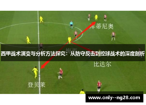 西甲战术演变与分析方法探究：从防守反击到控球战术的深度剖析