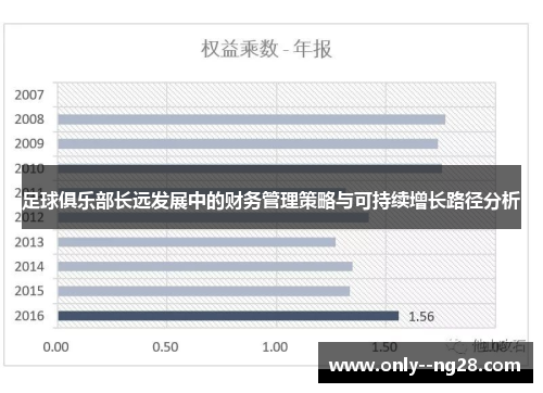 足球俱乐部长远发展中的财务管理策略与可持续增长路径分析