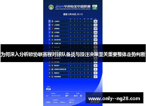 为何深入分析欧协联赛程对球队备战与投注决策至关重要整体走势判断 为何深入分析欧协联赛程对球队备战与投注决策至关重要整体走势判断