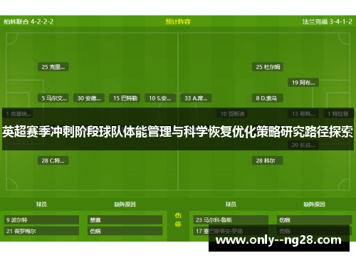 英超赛季冲刺阶段球队体能管理与科学恢复优化策略研究路径探索