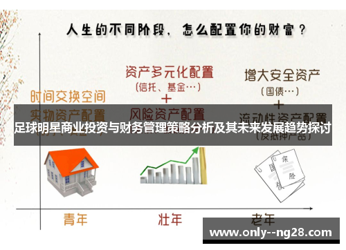 足球明星商业投资与财务管理策略分析及其未来发展趋势探讨