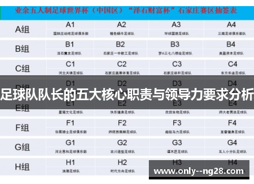 足球队队长的五大核心职责与领导力要求分析