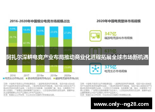 阿扎尔深耕电竞产业布局推动商业化进程拓展全球市场新机遇